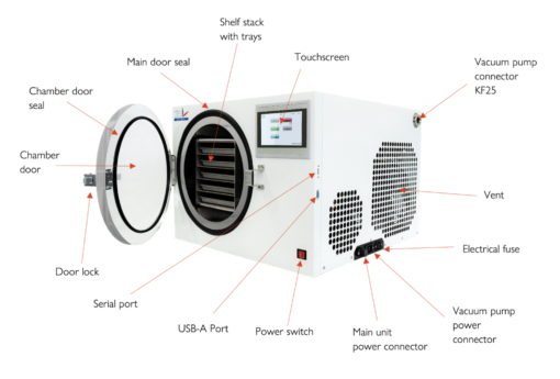 Xiros Mikro - Freeze dryer - Imagen 4