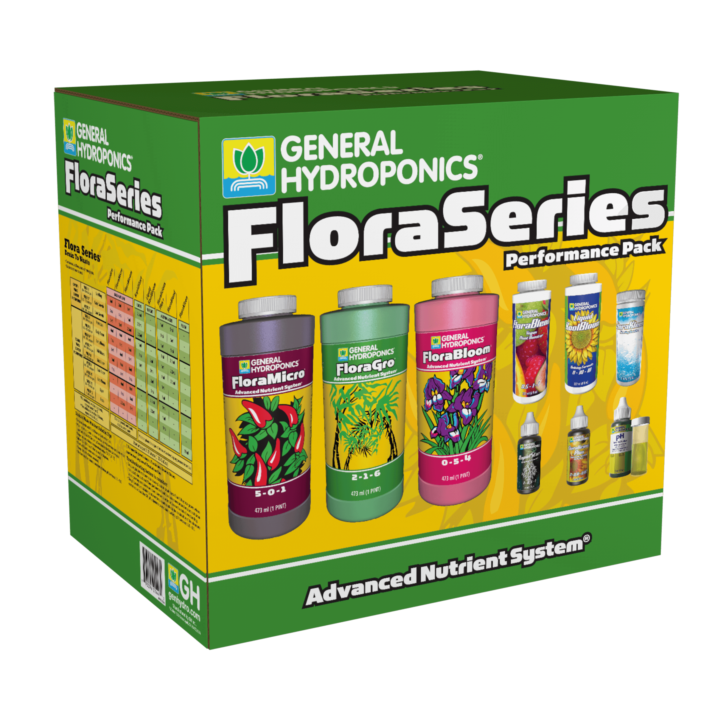 Flora Series Performance Pack