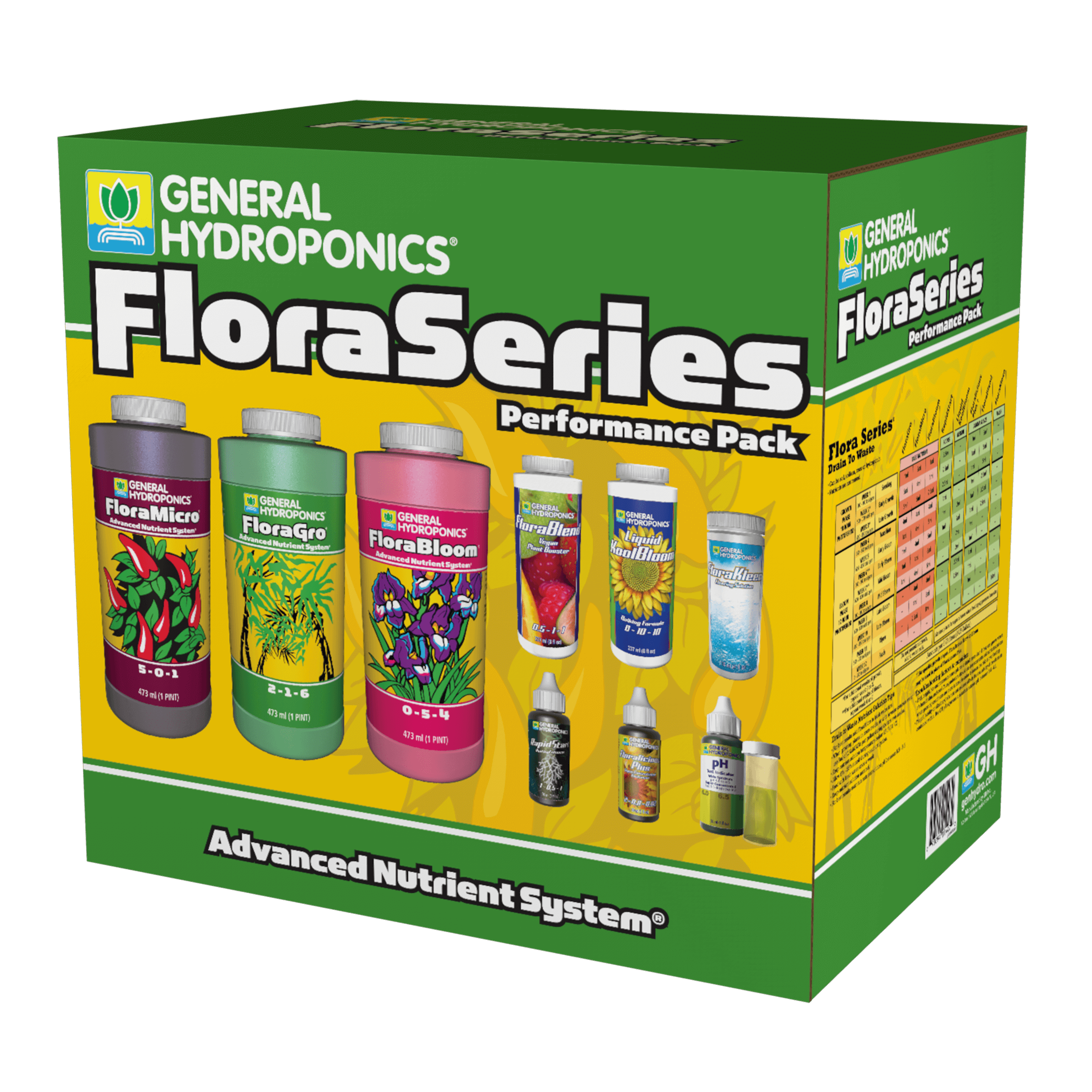 Flora Series Performance Pack - Imagen 2